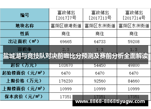 盐城湖与竞技队对决前瞻比分预测及赛前分析全面解读